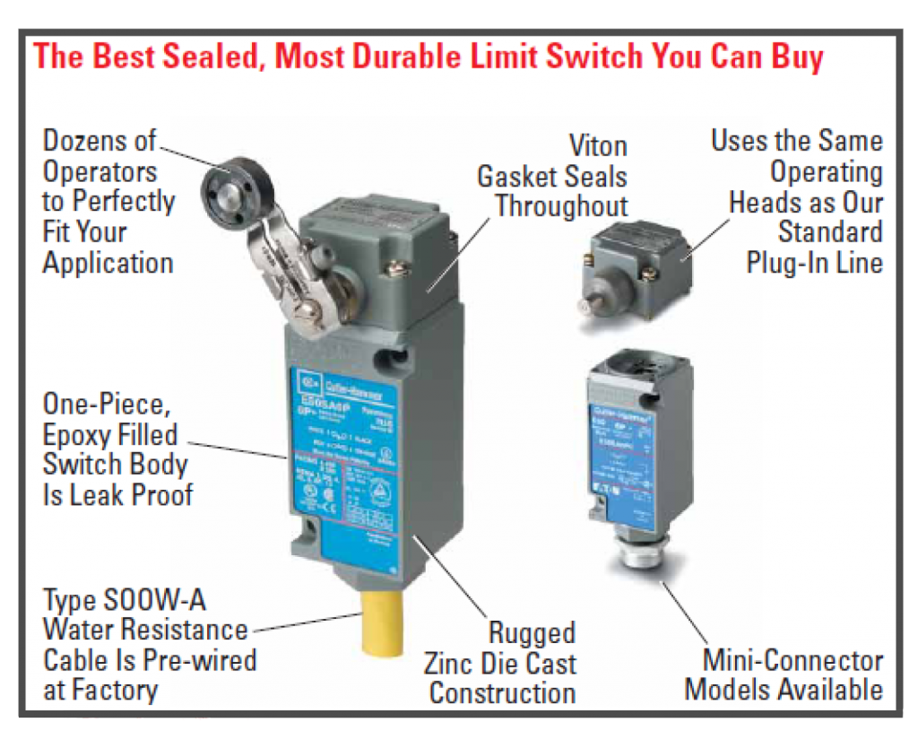 basic limit switches don't have the following features like rugged zinc die cast construction, viton gasket seals, one-piece epoxy filled leak-proof body, and water resistant cable